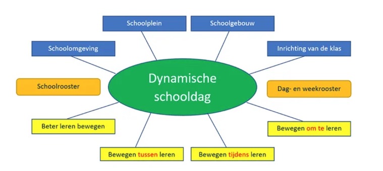 Scherm­afbeelding 2025-10-08 om 11.17.54.jpg